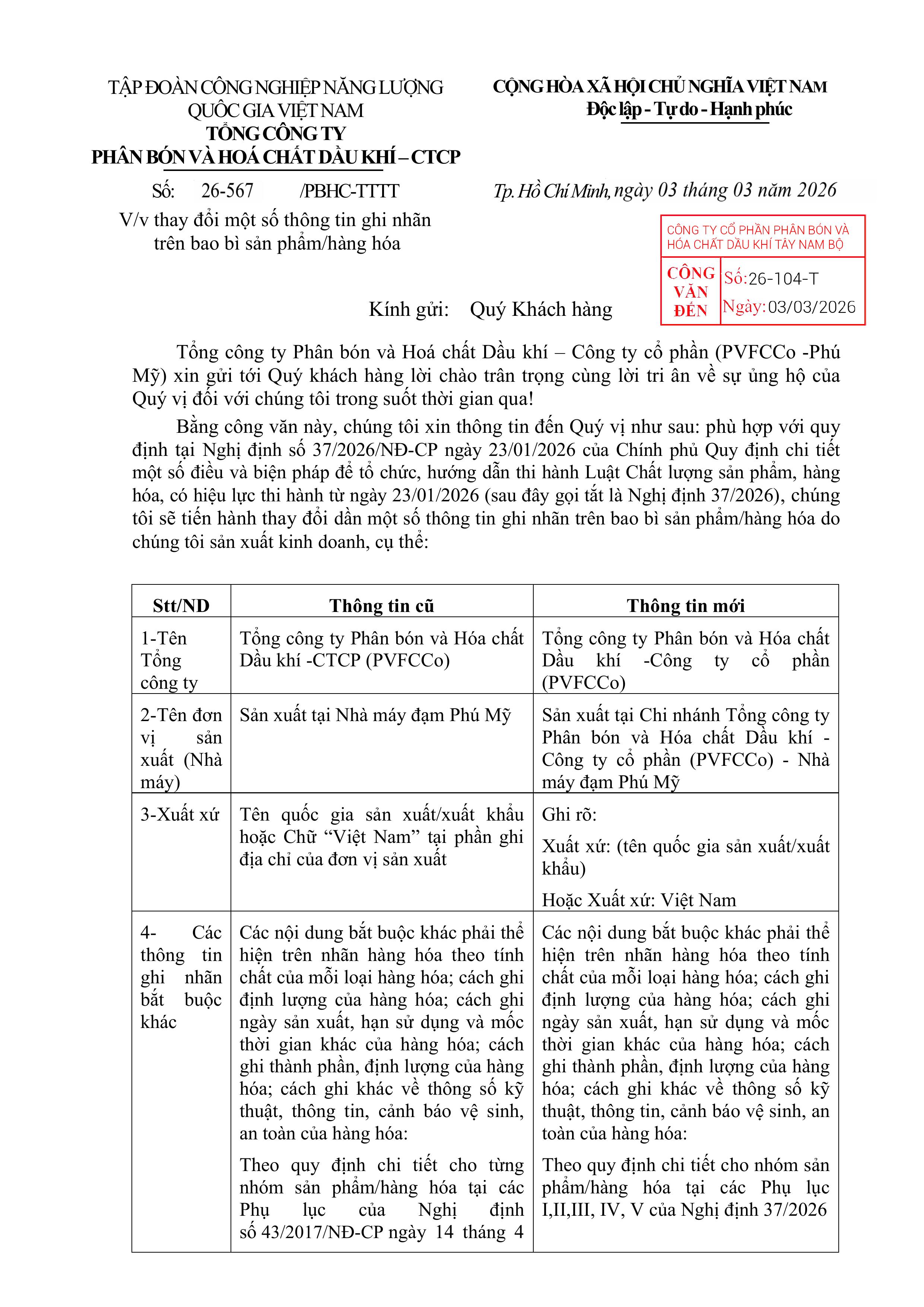 V/v thay đổi một số thông tin ghi nhãn trên bao bì sản phẩm/hàng hóa